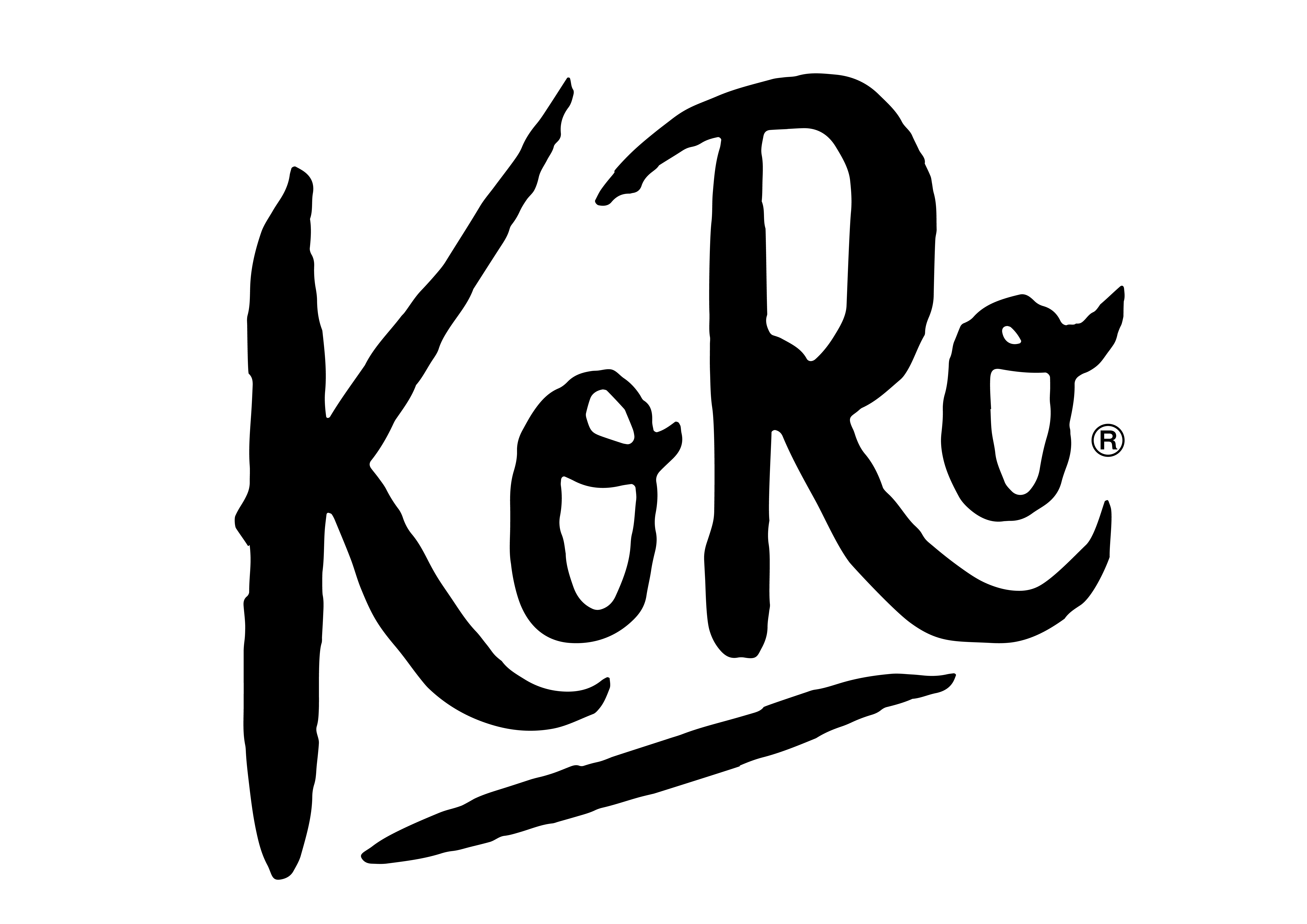 KoRo